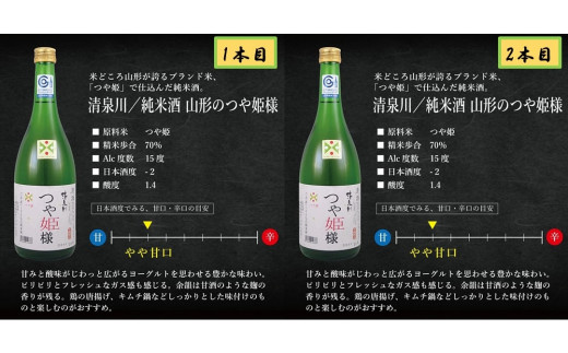 日本酒 選べる and セット - ドリンクの人気商品・通販・価格比較 
