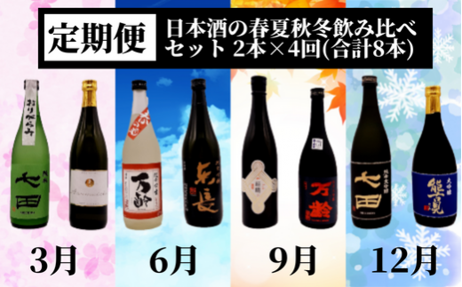 定期便】日本酒の春夏秋冬飲み比べセット 2本×4回(合計8本) - 佐賀県