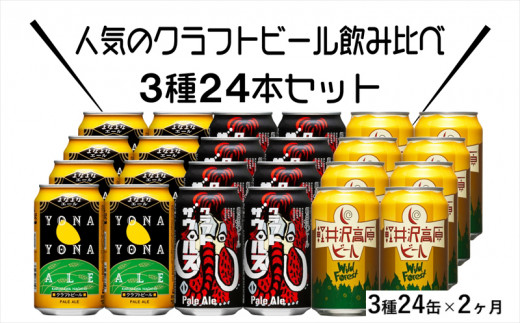 定期便2ヶ月】よなよなエールと軽井沢高原ビールのクラフトビール飲み