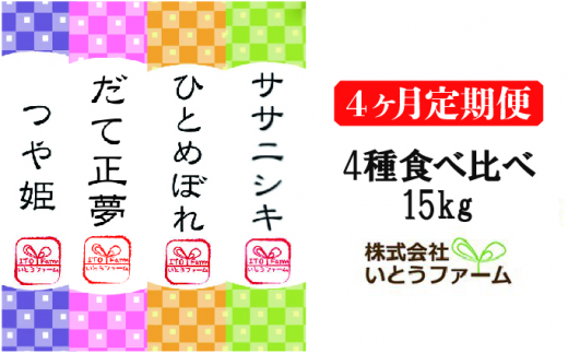 4ヶ月定期便】いとうファームの令和5年産米 4種食べ比べ 15kg - 宮城県