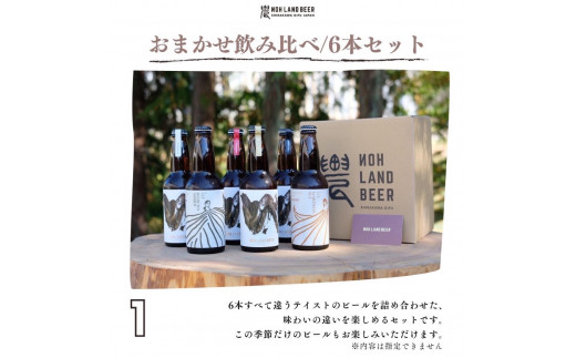 No.239 農LAND BEER クラフトビール６本詰め合わせBOX - 岐阜県 