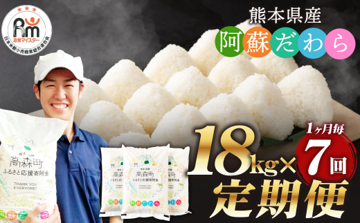 yF{Xzy17ցzh 18kgi6kg×3܁j