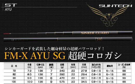 【新品】鮎釣り竿 FM-X AYU SG 超硬コロガシ72 日本製・鮎竿】FM-X AYU SG 超硬コロガシ 72（147-2） - 兵庫県