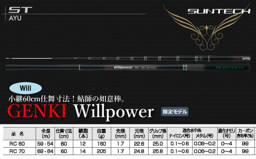 【日本製・鮎竿 限定モデル】GENKI Willpower サンテック SUNTECH 釣り具 釣竿 - 兵庫県西脇市｜ふるさとチョイス -  ふるさと納税サイト