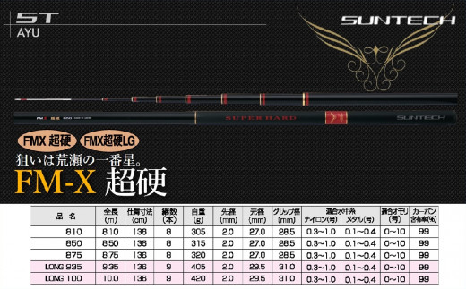 【日本製・鮎竿】FM-X 超硬 サンテック SUNTECH 釣り具 釣竿 - 兵庫県西脇市｜ふるさとチョイス - ふるさと納税サイト