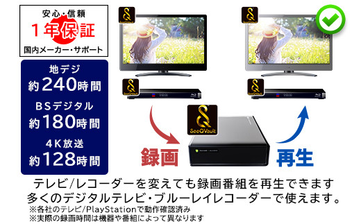 053-02】ロジテック SeeQVault（シーキューボルト）対応 テレビ録画用 3.5インチ 外付けハードディスク 2TB【LHD- ENB020U3QW】 - 長野県伊那市｜ふるさとチョイス - ふるさと納税サイト