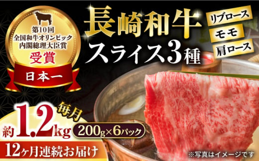 ふるさと納税「お肉 定期便 12回」の人気返礼品・お礼品比較 - 価格.com