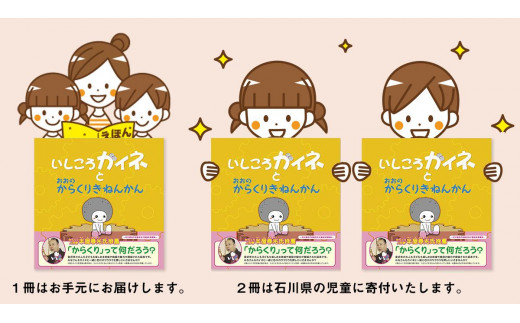 yΐ쌧szyr[Ly[{zG{uKClƂ̂炭肫˂񂩂v茳ɂP+n̎qǂɊt2