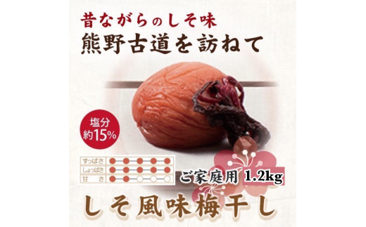ya̎RߒqYzIB썂~ ~ 1.2kg ƒp yUS14z