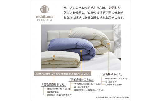 ふるさと納税】【nishikawa/西川】羽毛肌掛けふとん(増量タイプ