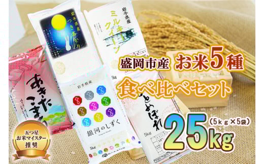 y茧szsY  5Hהׁy5kg×5܁z