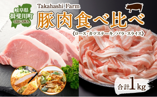 y򕌌K쒬z[5568-0020]Takahashi Farm̓ؓ Hה׃Zbg ؃[X gJcp ؃o XCX e500g v1kg [X o Ƃ񂩂 Xe[L 򕌌Y  Y u^ Ԃ |[N 