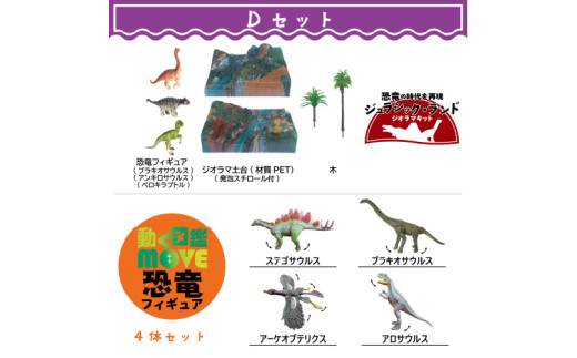 大阪・関西万博2025出展／動く図鑑MOVEフィギュア＆ジオラマキット