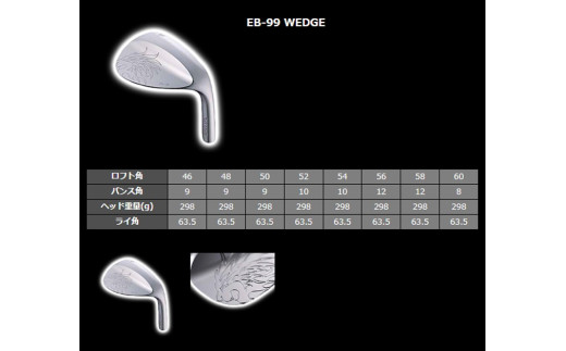 エミリッドバハマ CV8 4U （20 °）ユーティリティ ヘッドのみ エミ