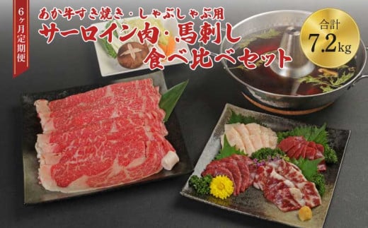 yF{Fsz nhy6ցz v7.2kg y ₫ Ԃԗp T[C 1kg(500g×2) nh 200g (Ԑg100g~50gĂ50g)z×6 Hה Zbg y6