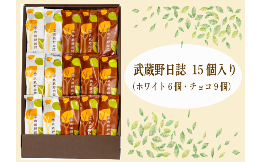 ys{sz`REzCg15[5881-0283]