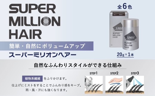 yQnOszX[p[~IwA[iуpE_[j1{i20gjS6Fb jp A SUPER MILLION HAIR {[Abv jp p Y fB[X wAPA щB B