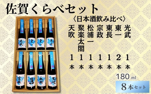 佐賀くらべセット（佐賀の日本酒8本飲み比べ）［A0014-0001］ - 佐賀県