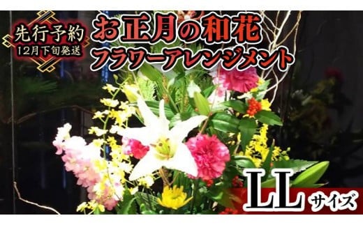 y錧}szy    z a  t[ AWg LL    N t[AWg Mtg [CT054ci]