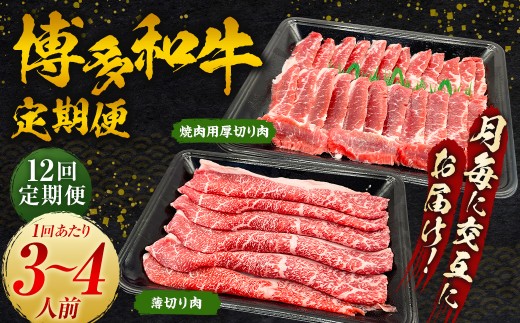 y͎szyցza ؂ƏĂp؂̖݂12񂨓͂