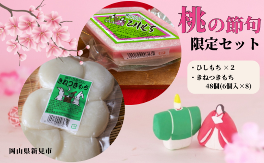 yRVszH(2) ˂48(6×8pbN)y2z