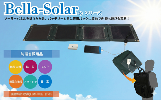 yRz܂ݎ\[[plƒ~drypocketGridz