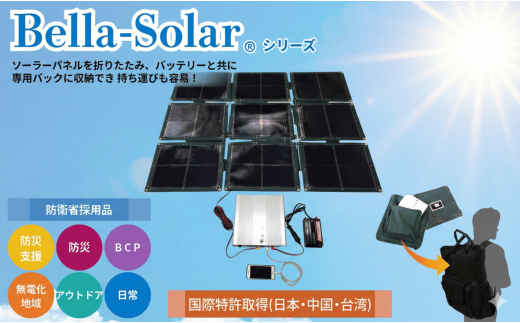 yRz܂ݎ\[[plƒ~drynanoGridz