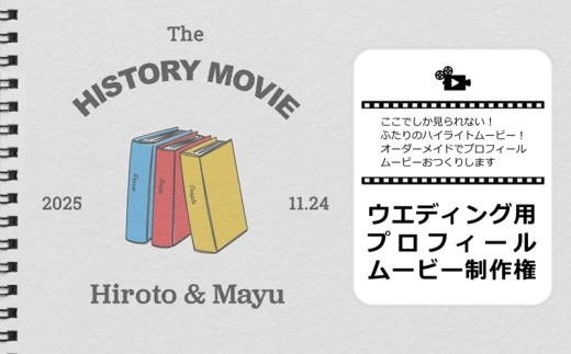 y錧szłȂIӂ̃nCCg[r[II[_[ChŃvtB[[r[肵܂ EGfBOpvtB[[r[ 쌠y 錧 