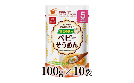 �ԗ�i�摜