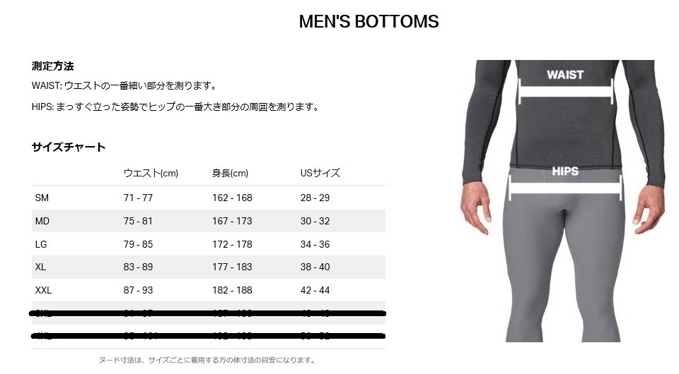 サイズチャート(ボトムス)