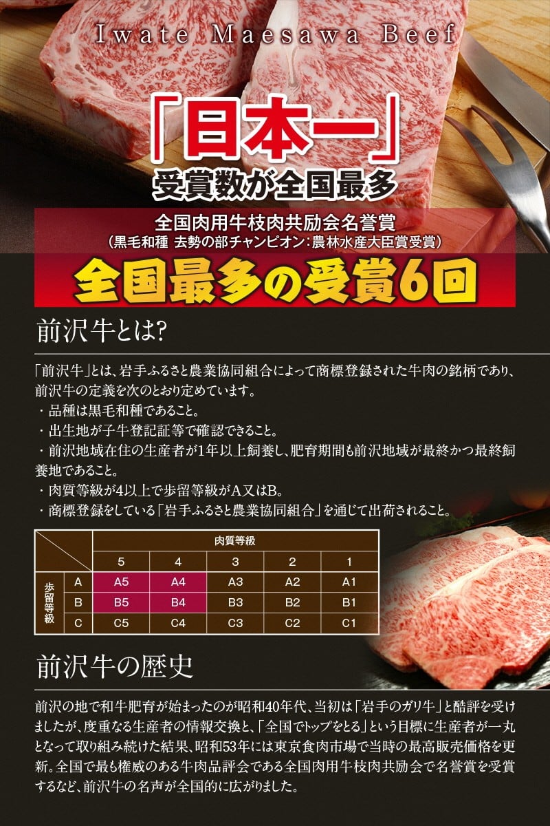 奥州手ごねハンバーグ前沢牛入り 180g 3個 岩手県奥州市 ふるさと納税 ふるさとチョイス