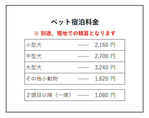 ペット宿泊料金は含まれておりませんので、ご注意ください。
