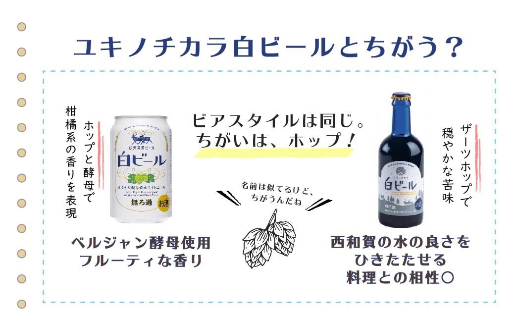ユキノチカラ白ビールとの違い