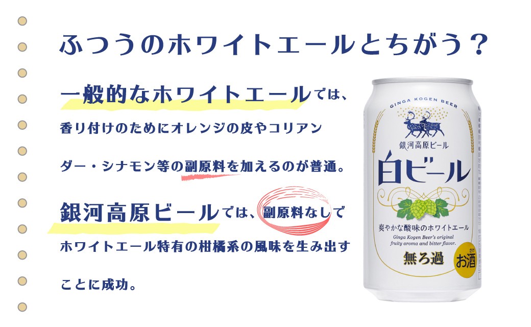 銀河高原ビールのこだわり