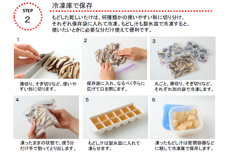 日本産・原木乾しいたけをすすめる会から提供していただきました。