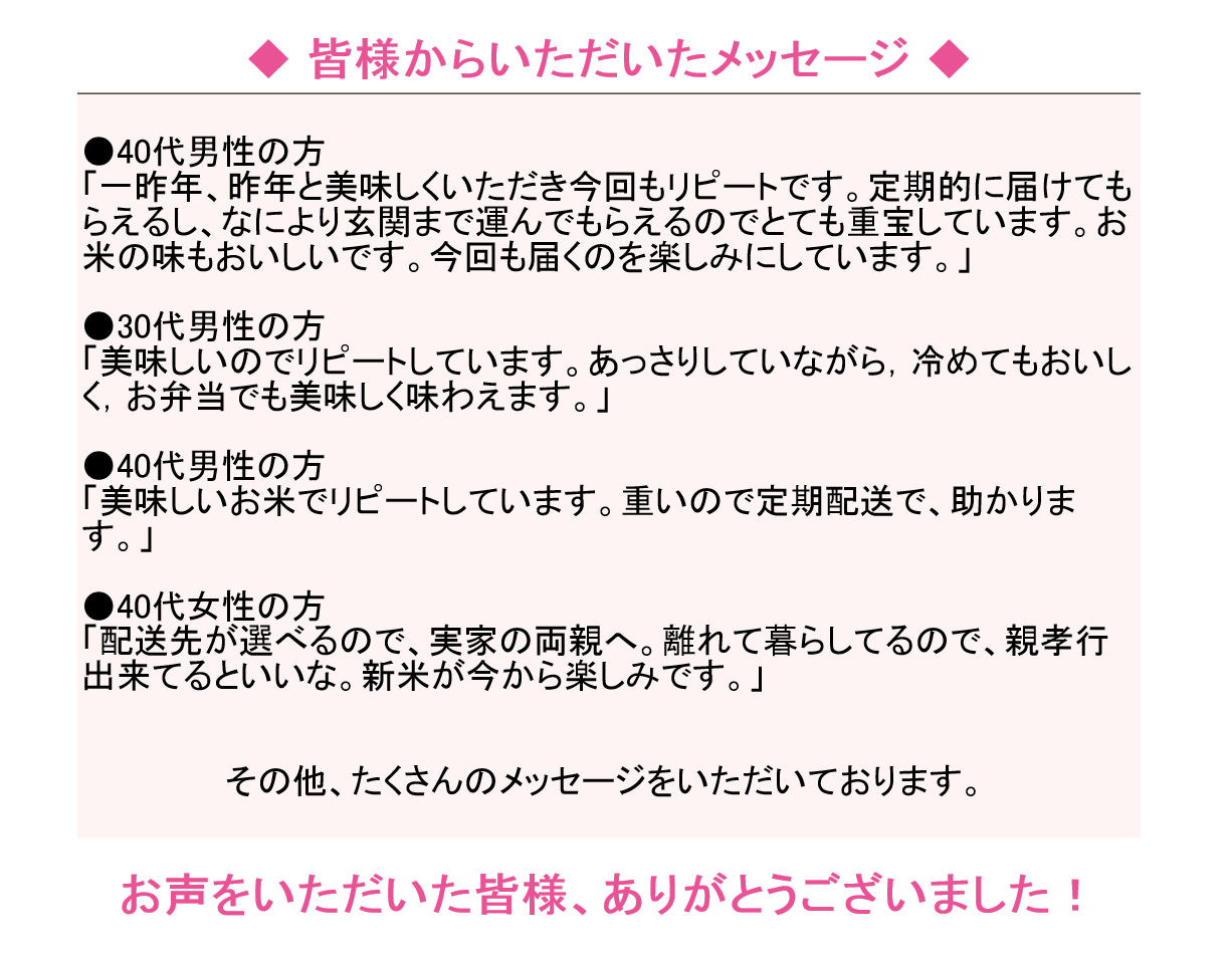 計60kg 新米定期便 半年コース 年 令和2年 産 清流寒河江川育ち 山形産はえぬき 10kg 6回 060 C01 山形県寒河江市 ふるさと納税 ふるさとチョイス