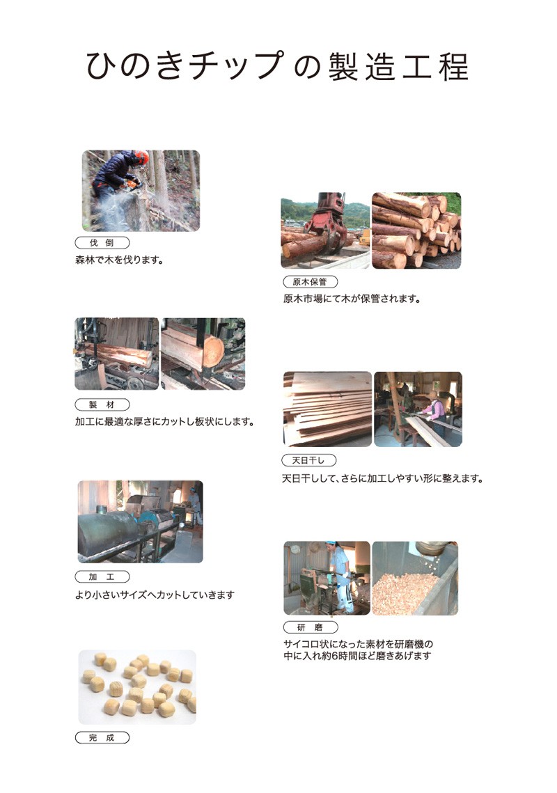 檜チップが足裏を刺激 ひのきチップの健康サンダル 高知県宿毛市 ふるさと納税 ふるさとチョイス