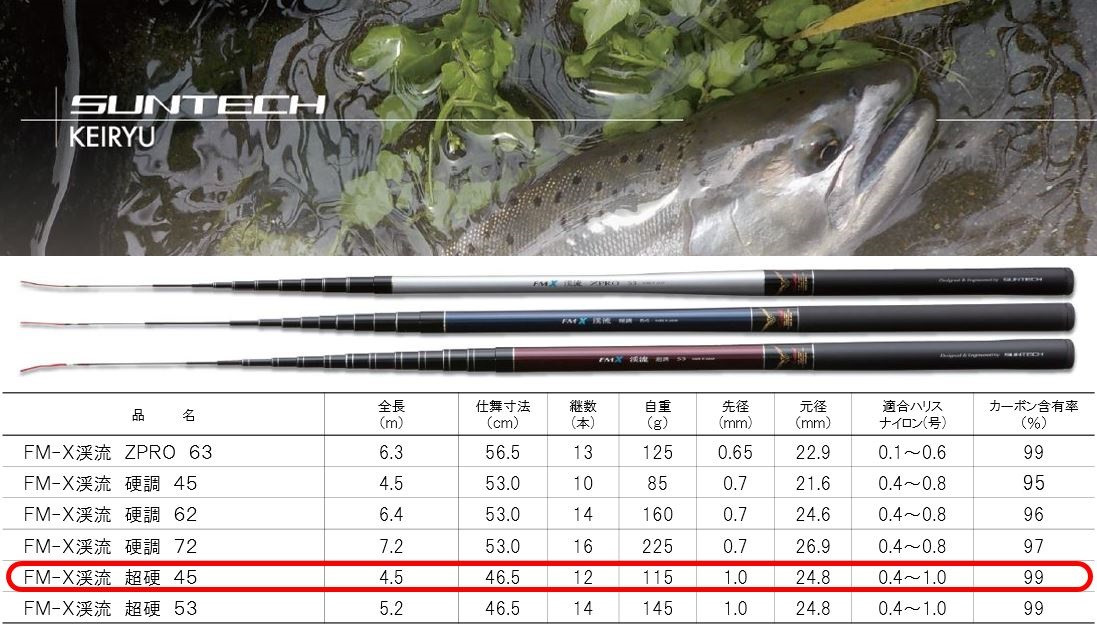 日本製・渓流竿】 FM-X 渓流 超硬 45（77-1） - 兵庫県西脇市