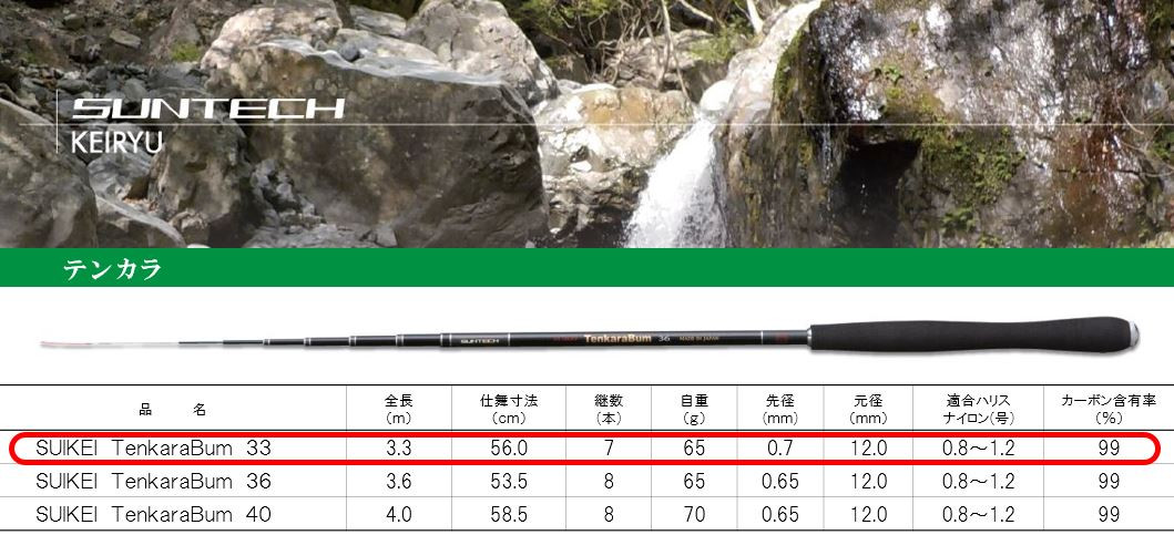 【日本製・渓流竿】SUIKEI TenkaraBum 33（68-1）