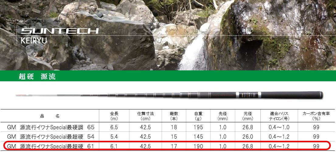 ふるさと納税 153-1【日本製・渓流竿】サンテック GM 源流行イワナ最超