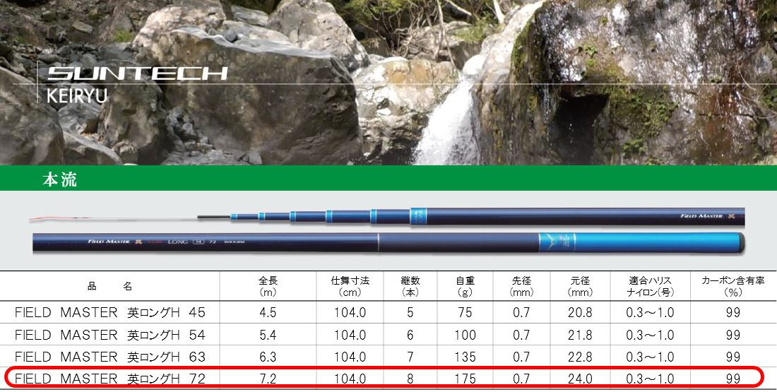 日本製・渓流竿】FIELD MASTER 英ロングH 72（99-2） - 兵庫県西脇市