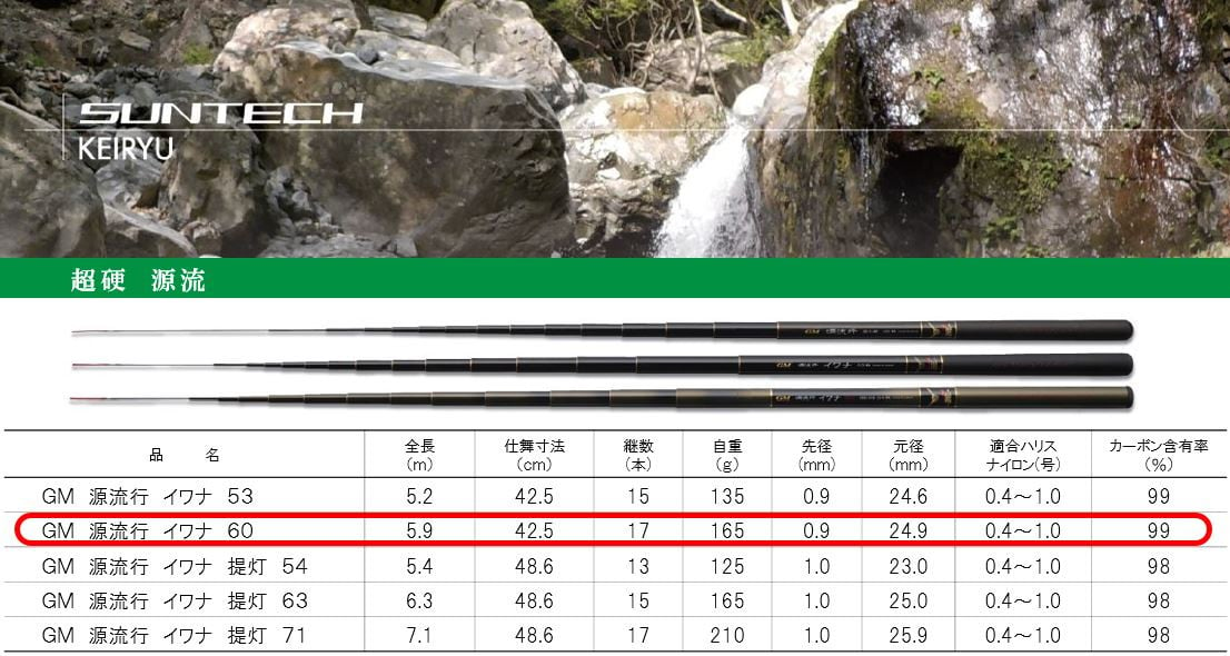 サンテック(Suntech) GM 源流行イワナ Special 最硬調 61 | sport-u.com