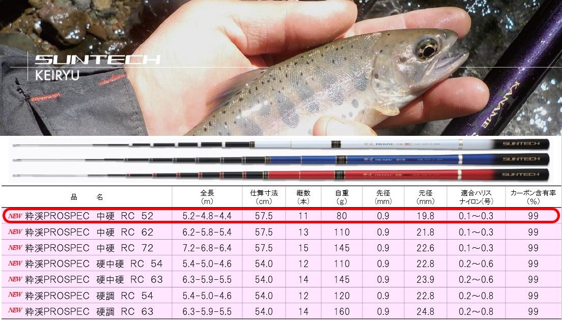 日本製・渓流竿限定モデル】粋渓 PROSPEC 中硬 RC 52（90-2） - 兵庫県