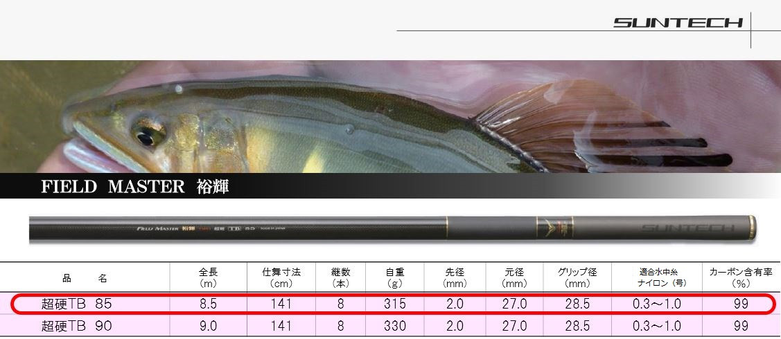 【日本製・鮎竿】FIELD MASTER 裕輝 超硬TB 85（404-1）