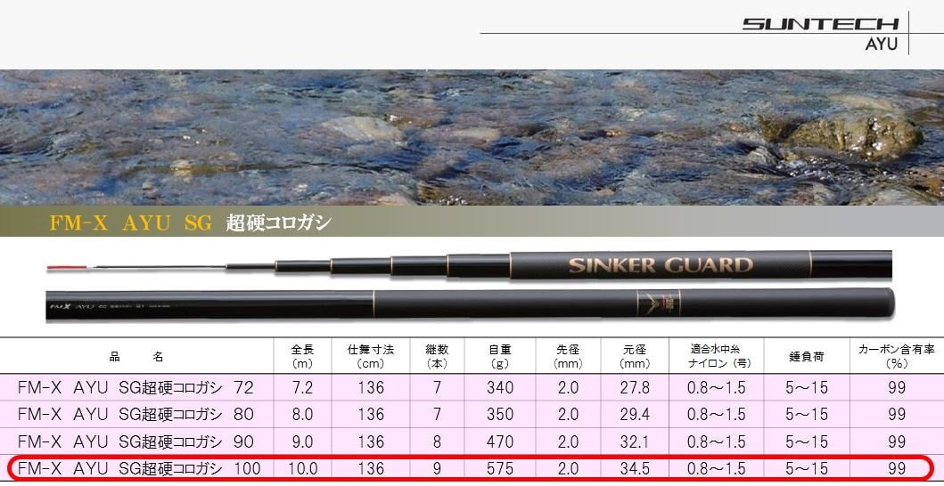 日本製・鮎竿】FM-X AYU SG 超硬コロガシ 100（235-1） - 兵庫県西脇市