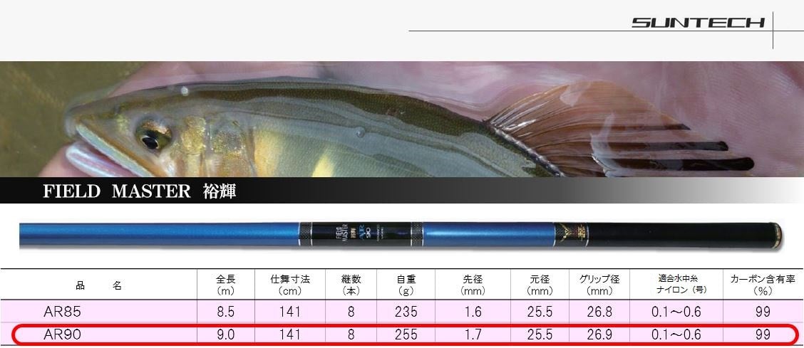 日本製・鮎竿】FIELD MASTER 裕輝 AR 90（363-1） - 兵庫県西脇市