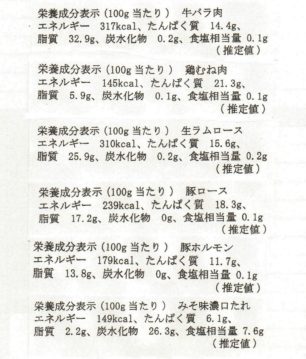 Hmg416 秘伝のみそだれ 焼肉セット計1 4kg 岩手県八幡平市 ふるさと納税 ふるさとチョイス