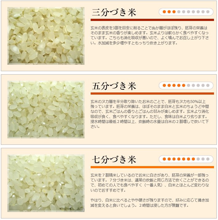 PRIMAVARA　購入日本　奈良県産ヒノヒカリ1等（玄米）10ｋｇ（精米・分搗き可）　【ふるさと納税】令和4年産米　玄米