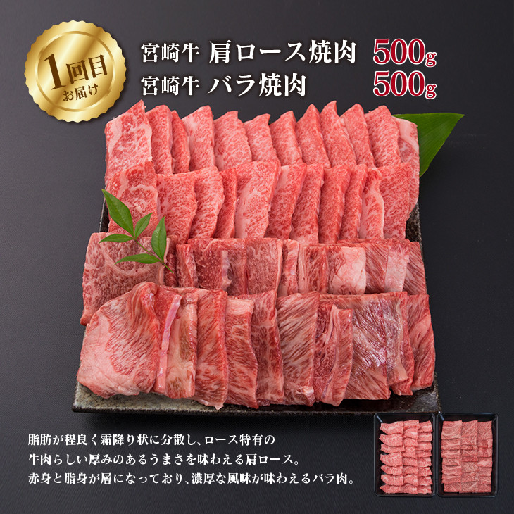 N5-21 ≪4か月お楽しみ定期便≫宮崎牛焼肉セット(合計4kg) 肉 牛 牛肉 - 宮崎県日南市｜ふるさとチョイス - ふるさと納税サイト