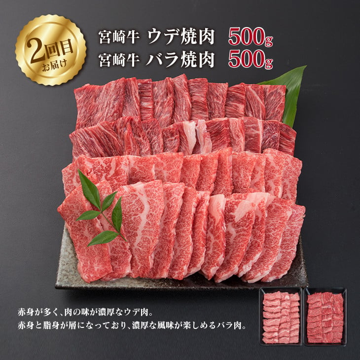 N5-21 ≪4か月お楽しみ定期便≫宮崎牛焼肉セット(合計4kg) 肉 牛 牛肉 - 宮崎県日南市｜ふるさとチョイス - ふるさと納税サイト